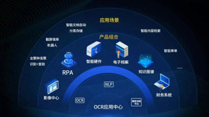 遠光軟件OCR應(yīng)用中心通過華為升騰兼容性認證，加速人工智能應(yīng)用軟件開發(fā)