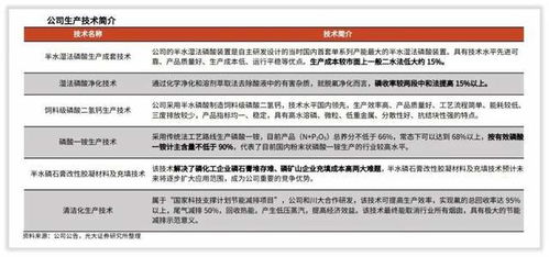 川恒股份控制人、主營業(yè)務(wù)及地坪材料業(yè)務(wù)概況